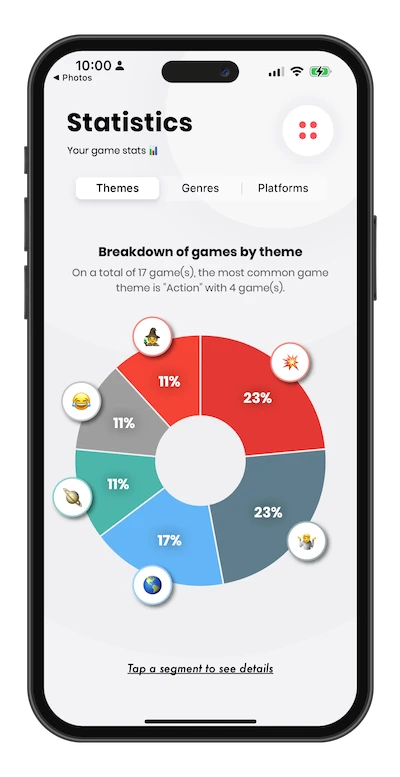 Radion statistics screen